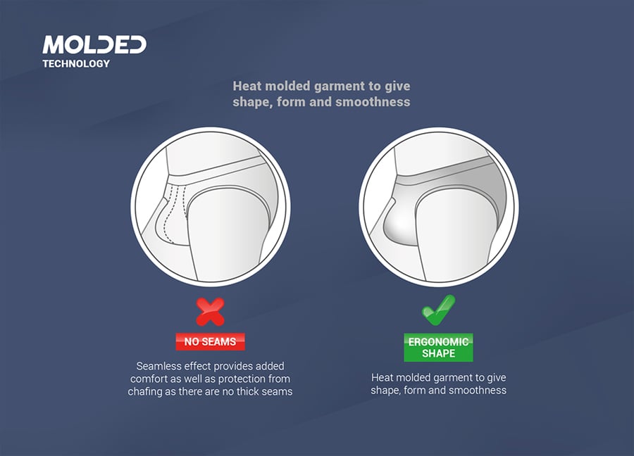 ADDICTED Seamless Brief Sky Blue